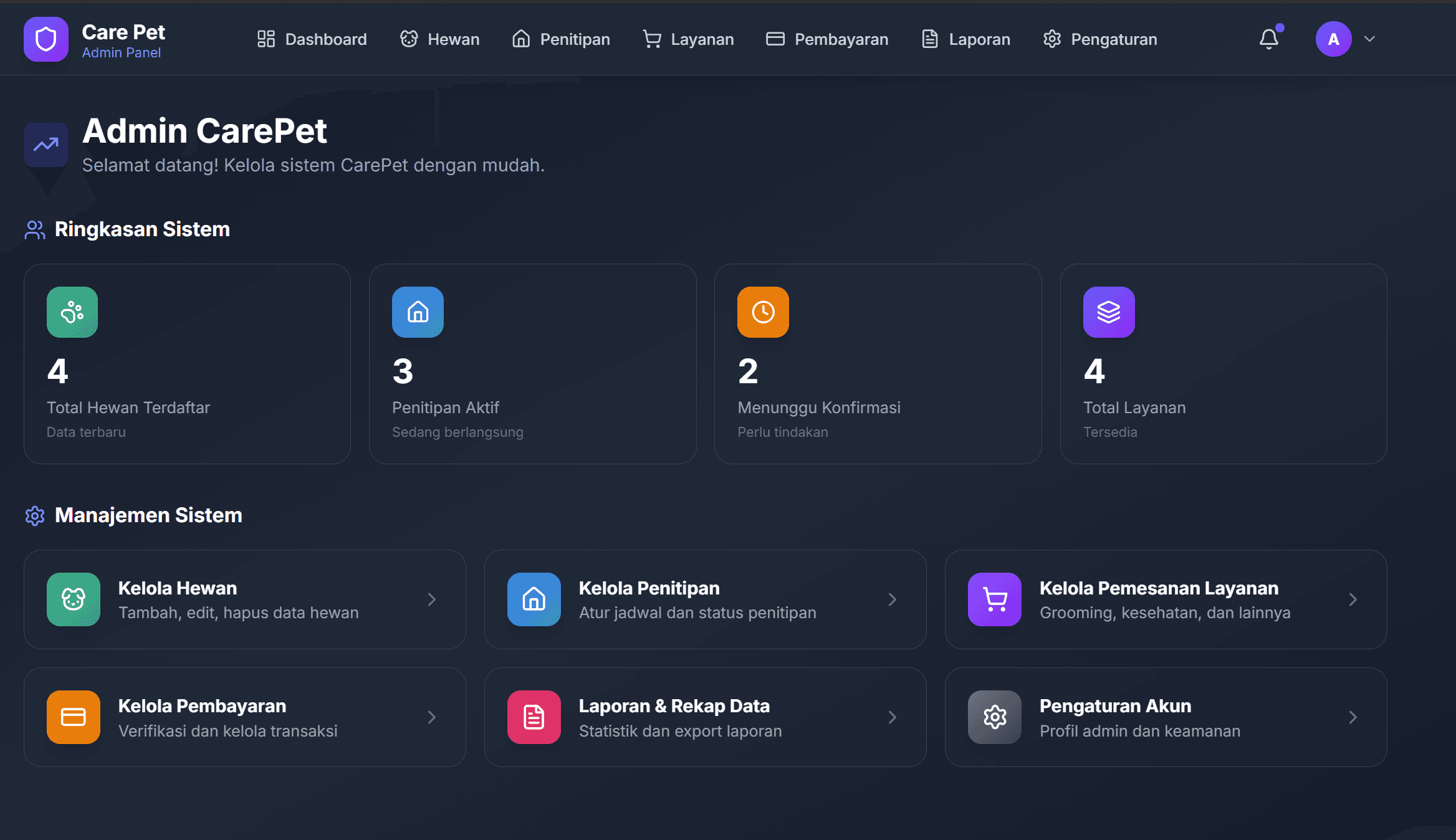 CarePet admin dashboard preview